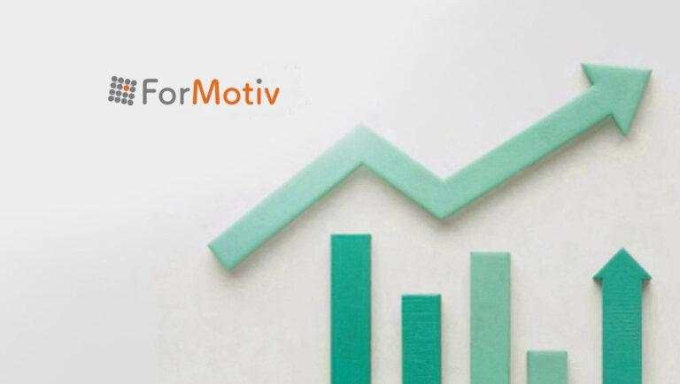 ForMotiv Raises $6M Seed+ Round on the Heels of 500 Percent Growth in 2021