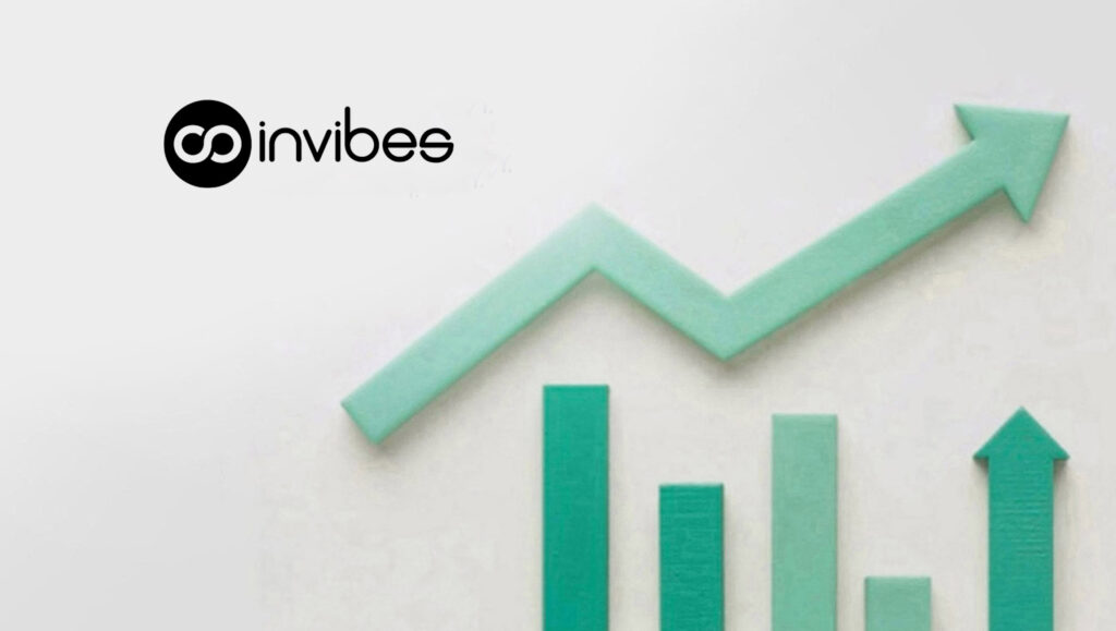 Invibes Advertising : Robust Growth and a Strong Improvement in H1 2021 results.