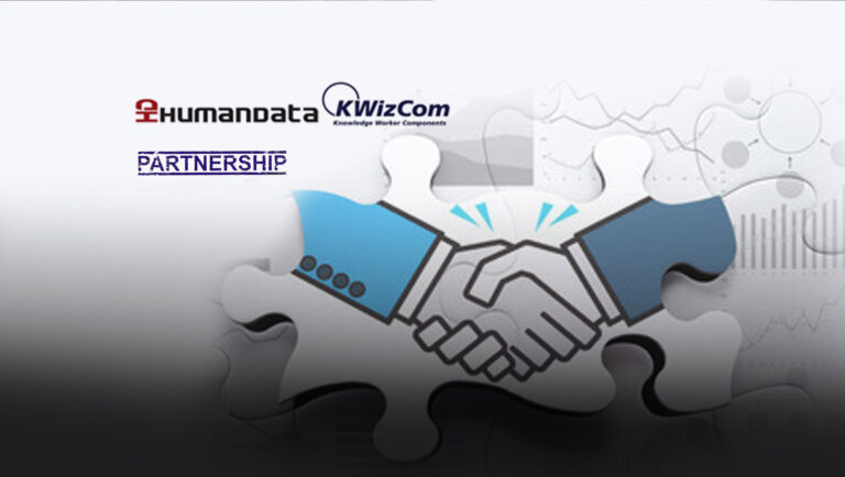 KWizCom Corporation Announces Partnership with HumanData