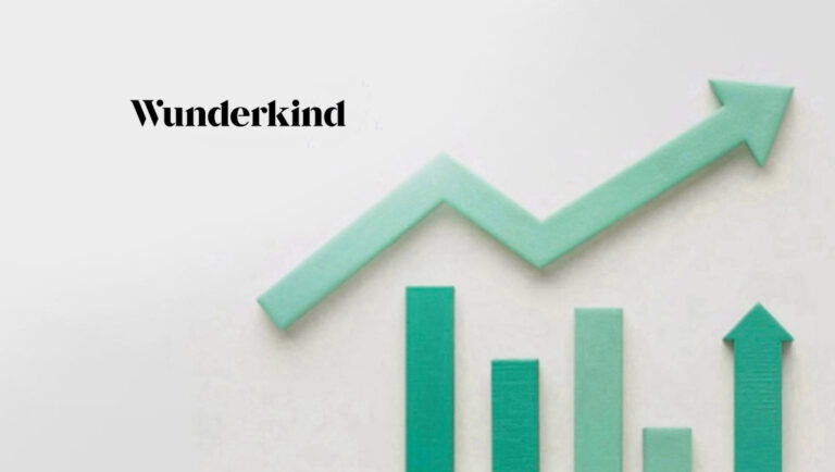 Wunderkind Report Reveals CMO Outlook on Omnichannel Marketing Budget, Greater Revenue Potential in Brand-Customer Relationship