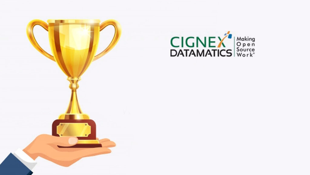 CIGNEX Bags The Worldwide Marketing Excellence Award for 2020-2021