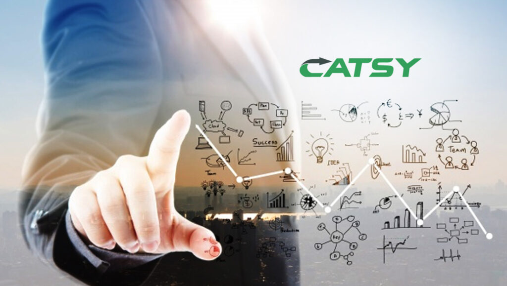 Catsy Selected as a Top-Rated PIM for 2021 by SoftwareWorld