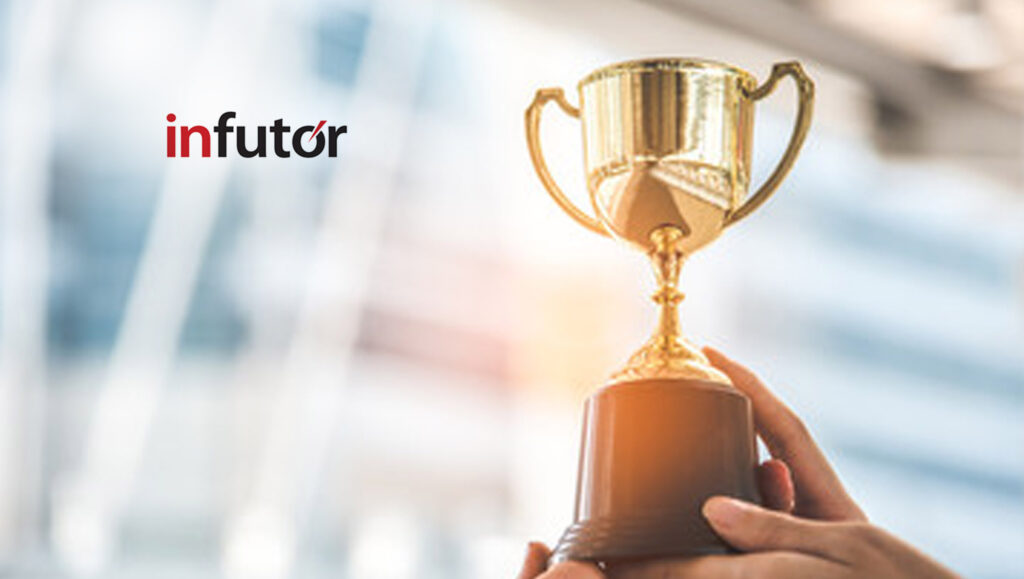 Infutor is Award-Winning Total Consumer Insights Solution