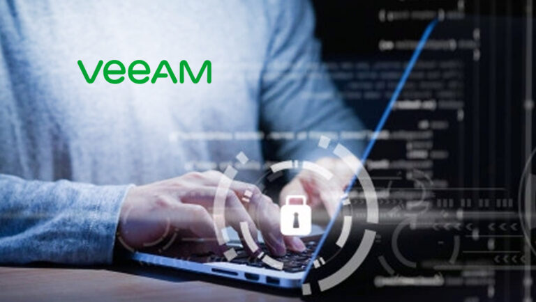 Veeam Research Finds IT Leaders Feel Increasingly Unprotected from Cyberattacks and Other Disasters