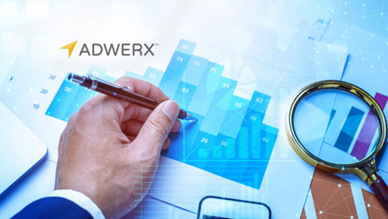 Adwerx Secures $14.5M to Support Rapid Growth of Customer Relationship Advertising™ platform