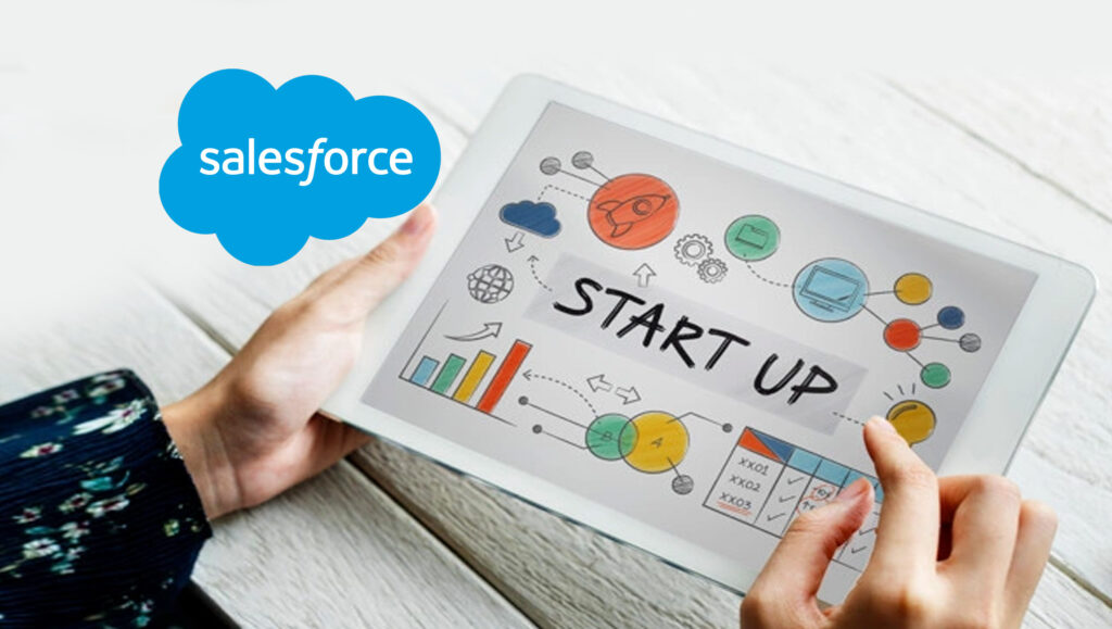 Salesforce Startup Program Launched in India