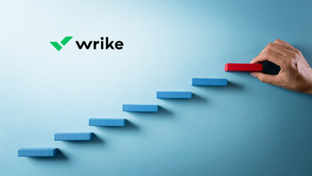 Wrike Powers Creative Workflows End-To-End With Cloud Content Connector