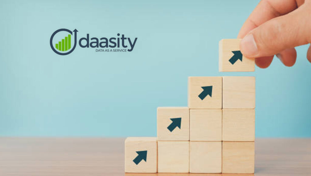 Daasity Raises $15M in Series A Led by VMG Catalyst to Help Consumer Brands Make Smarter, Strategic Decisions With Data