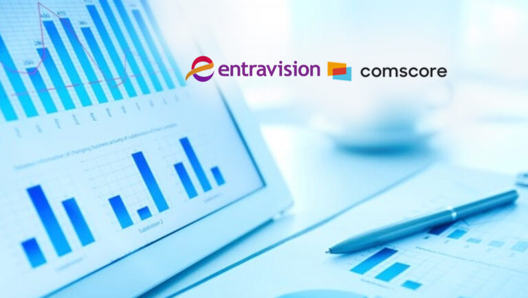 Entravision Kicks Off 2022 with Addition of Comscore's Census-Based Local Audience Measurement for Palm Springs Market