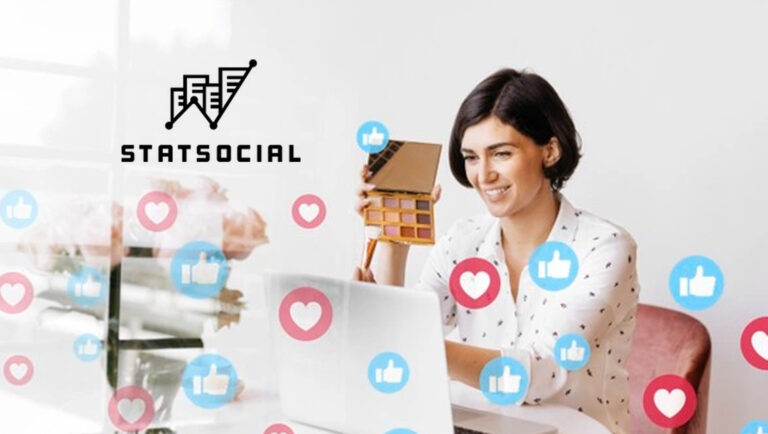 Premier Social Audience Insights Platform, Silhouette™, Fills Critical Gap in Market Research Programs and Influencer Attribution