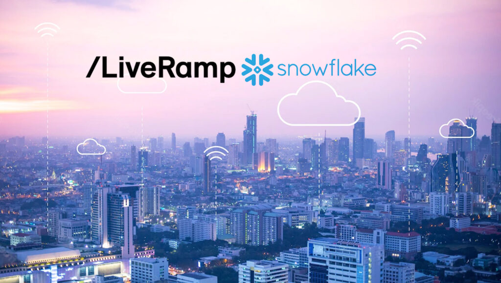 LiveRamp Embedded Identity is Now Available in the Snowflake Media Data Cloud