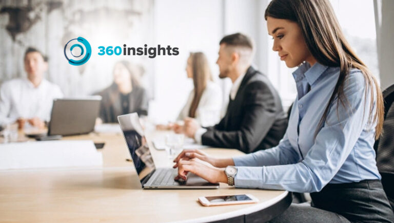 360insights Named A Channel Incentives Management Leader By Major Independent Research Firm