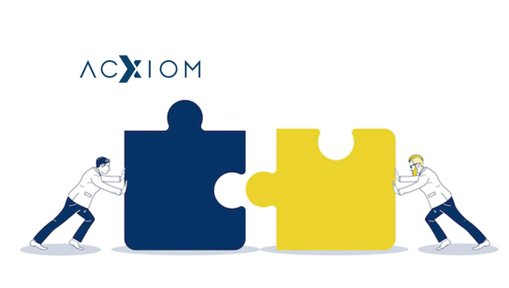 Acxiom Real Identity Integrates With Sitecore to Help Brands Create Known Identities, Deliver Real-Time Decisioning and Web Personalization