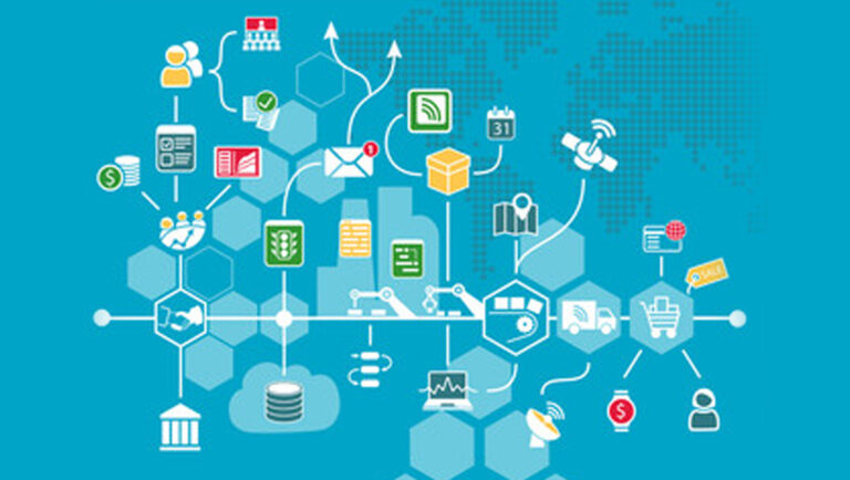 How is IoT Reshaping the B2B Marketing Experience