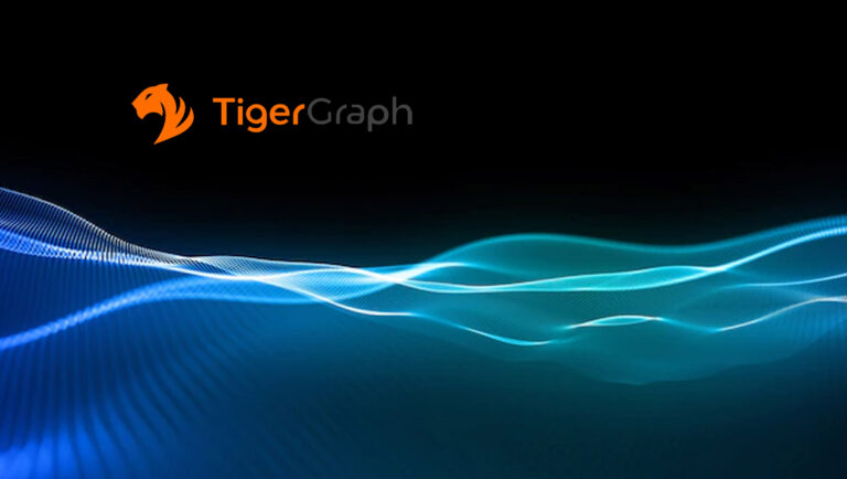 TigerGraph Graph for All Million Dollar Challenge Finalists Push the Boundaries of Graph and AI Technology; Projects Help Refugees, Detect Organized Crime, and Fight Global Misinformation