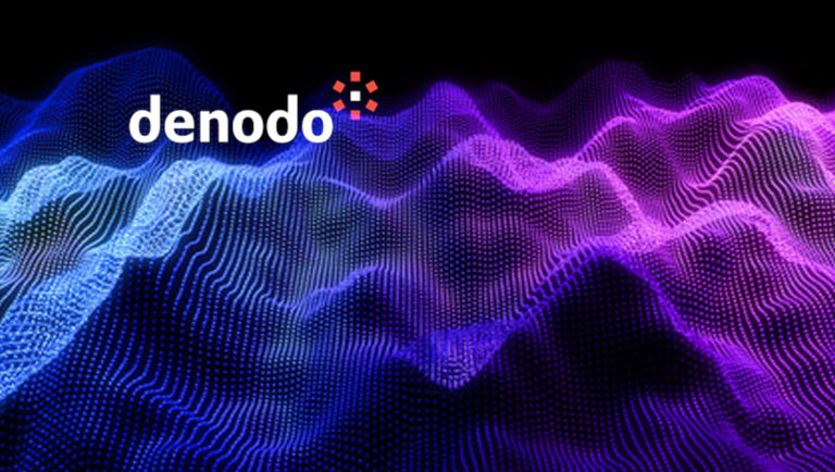 Denodo Recognized as an Enterprise Data Fabric Leader by Independent Analyst Firm Evaluation