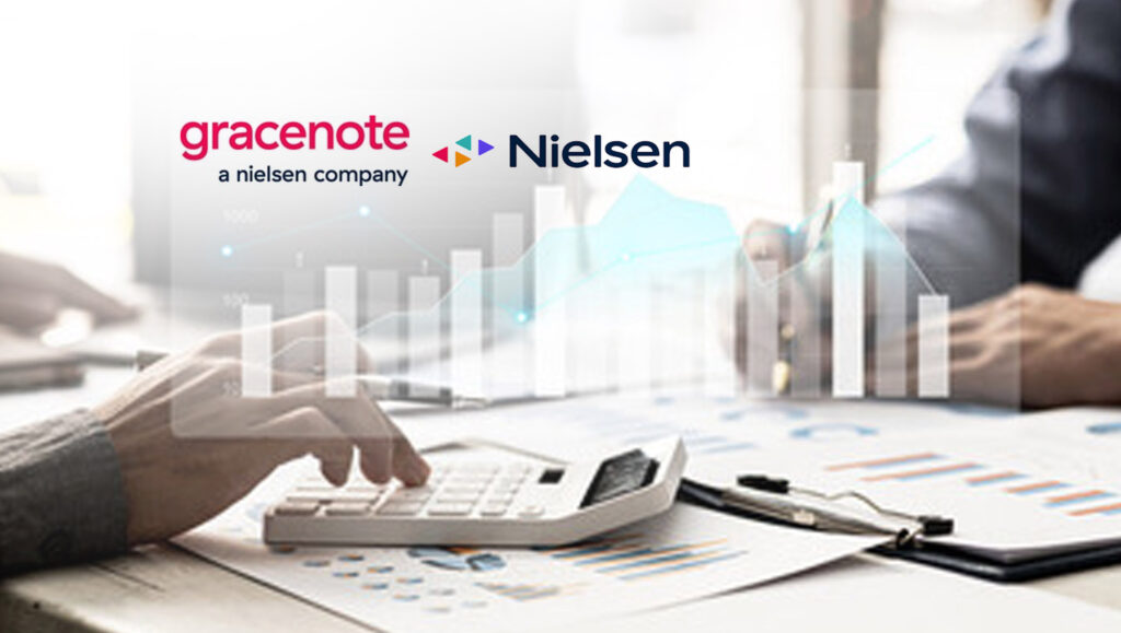 Nielsen's Gracenote Quantifies Program Bingeability, Tracks Streaming Availability Through New Content Analytics Datasets