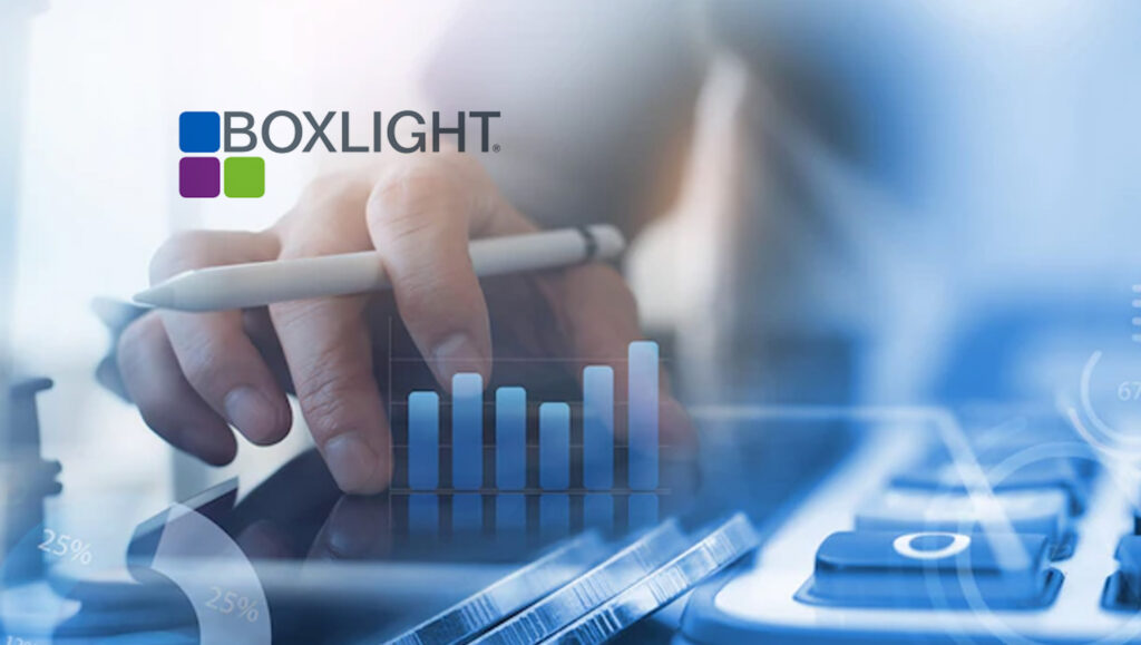 Boxlight Announces Pricing of $5.0 Million Registered Direct Offering