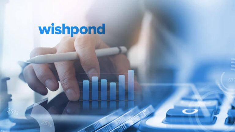 Wishpond Recognized as One of the Top Marketing Technology Software by Gartner Digital Markets