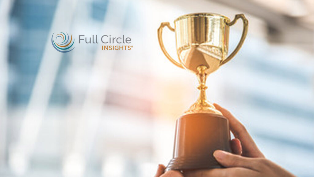 Full Circle Insights Awarded Patent for an Attribution Software Solution Inside a CRM System