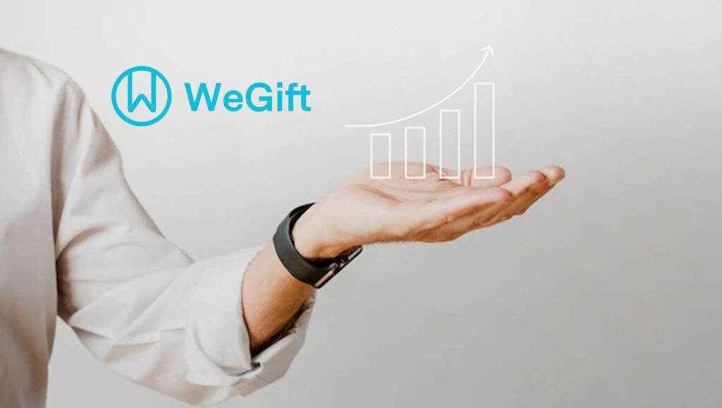 WeGift Closes First Half of 2022 on a Tear, Achieving Major Milestones in Brand Catalog, Team Growth and Client Acquisition and Retention