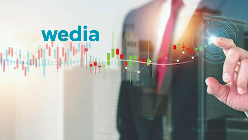 Wedia Announces Consolidated Revenues Driven by 22% Growth in SaaS Sales