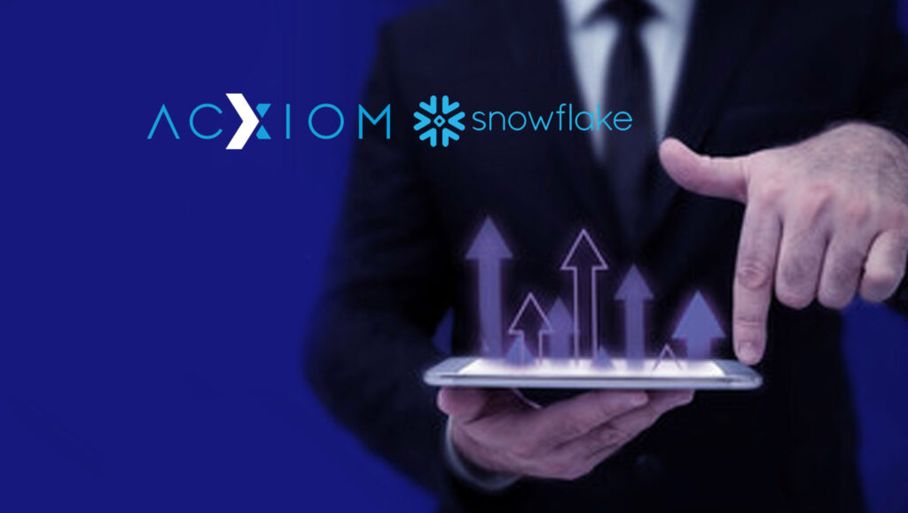 Acxiom Recognized as a Leader in the Snowflake Modern Marketing Stack Report