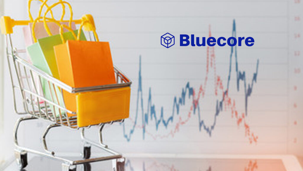 Bluecore Increases First-Party Identification Rate 42.4% Across Client Base in 2023