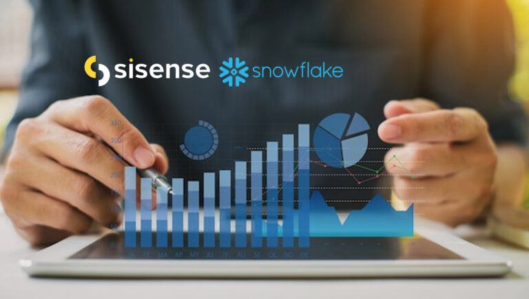 Sisense Inc. Recognized as One to Watch in Snowflake’s Modern Marketing Data Stack Report