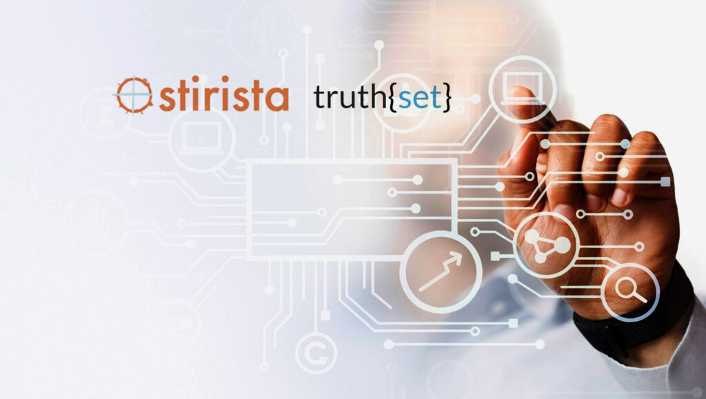 Stirista Outpaces Leading Industry Data Providers in Multiple Segments in the Q2 2022 Truthset Truthscore Index Release