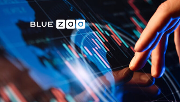 BlueZoo Inc Delivers its Audience Measurement Technology to Retailers on the BrightSign Series-5 Media Players