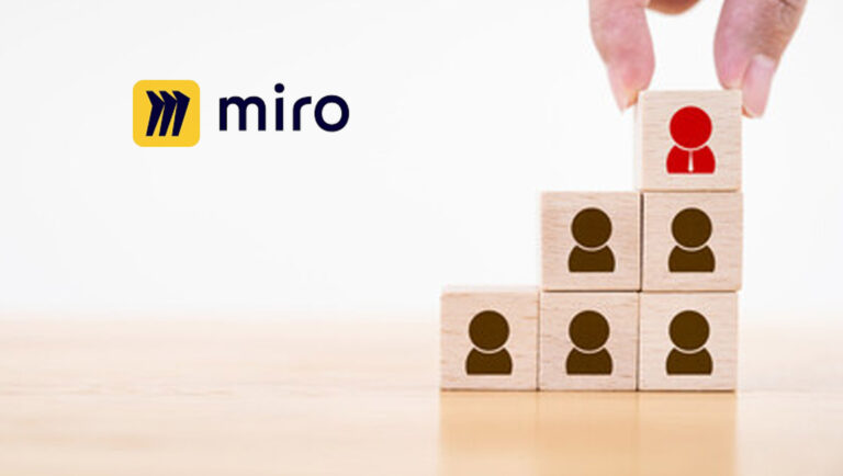 Miro Announces Appointment of David Obstler to its Board of Directors