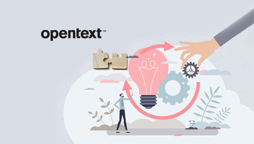 OpenText Buys KineMatik