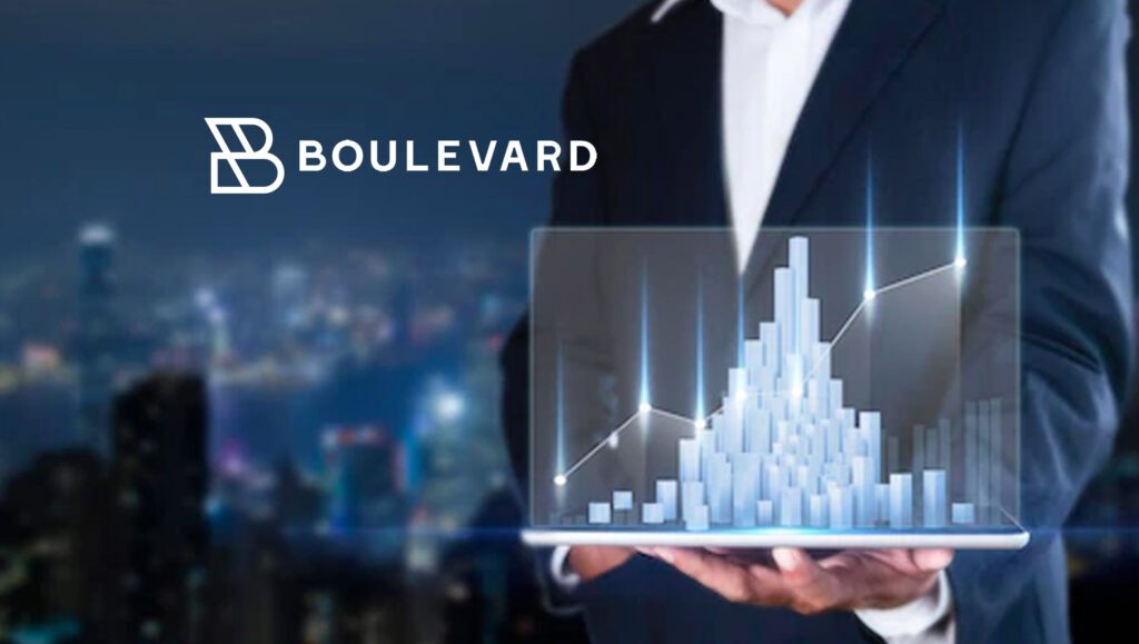 Boulevard Named to the 2022 Deloitte Technology Fast 500