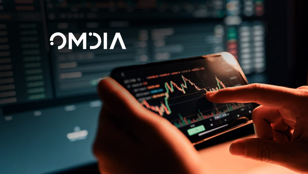 New Omdia data reveals global FAST channel revenues will reach $12bn in 2027