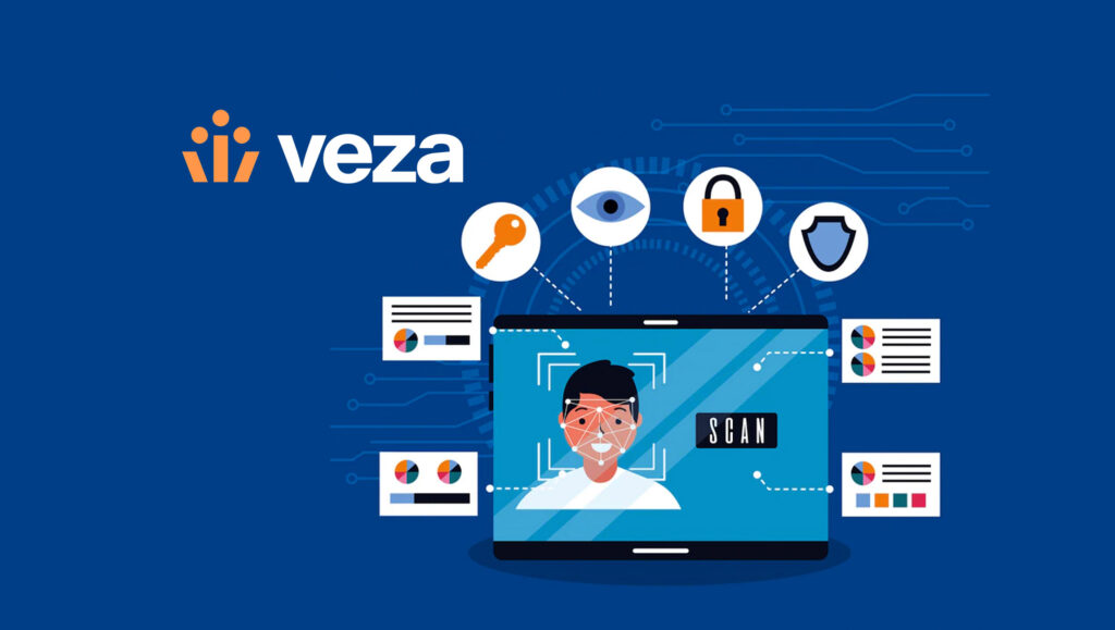 Veza Named a 2022 Gartner Cool Vendor in Identity-First Security