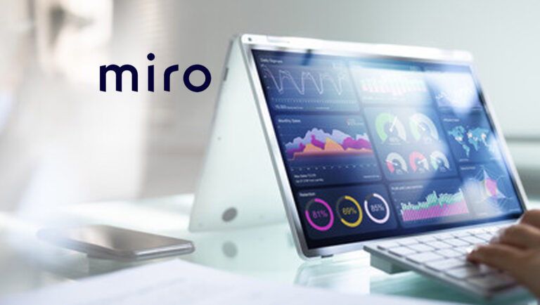 Miro Delivers Critical Enhancements to Its Platform’s Data Residency Solutions, Designed to Give Enterprise Organizations Better Control Over Their Personal Data