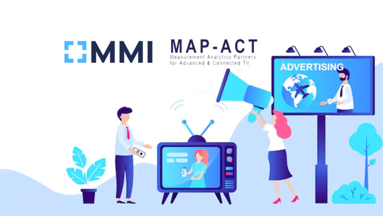 Method Media Intelligence (MMI) Releases MAP-ACT, Reducing CTV Ad Waste by 50%