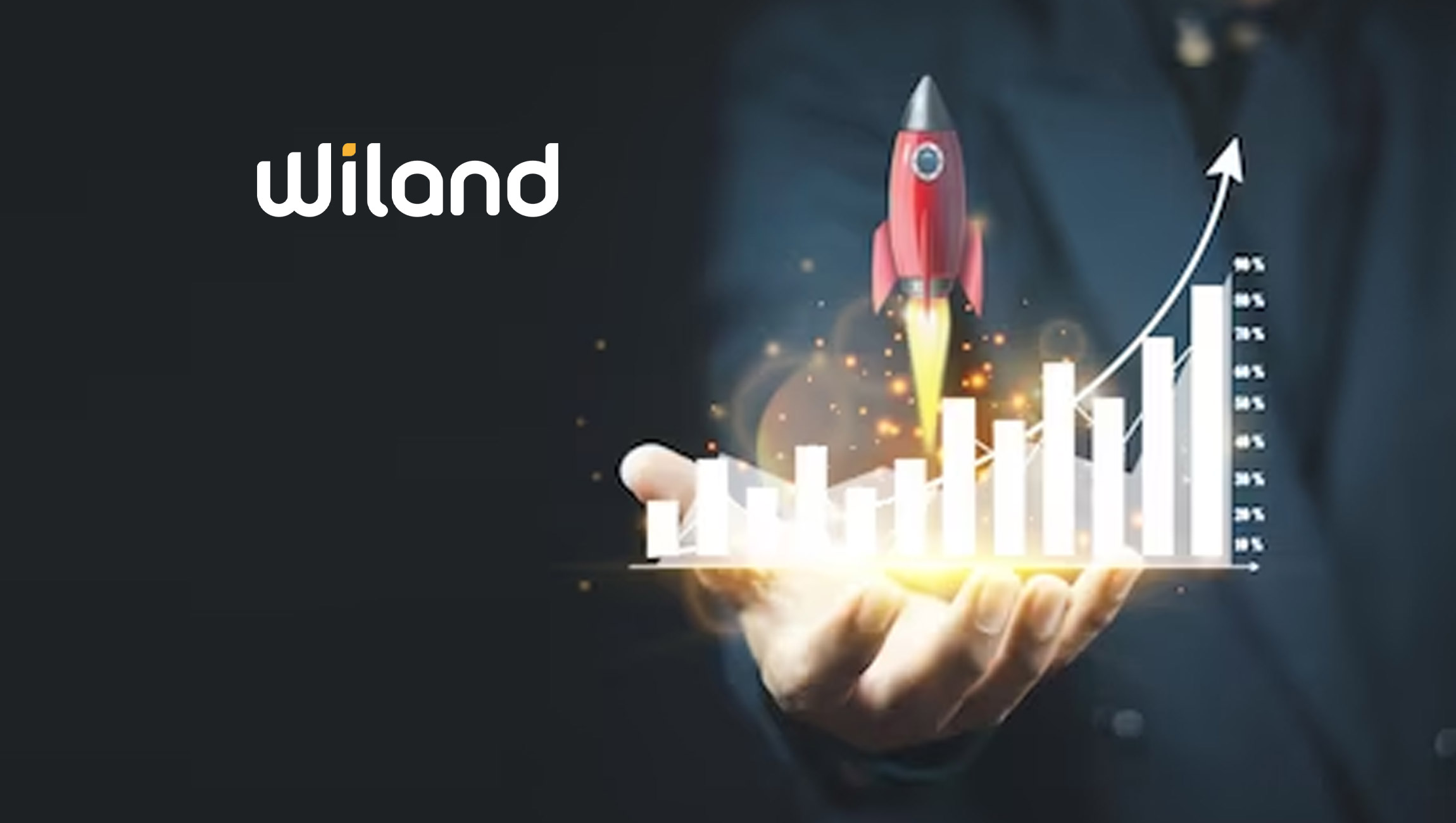 Wiland, Inc. Launches New Data Product Suite that Drives More Profitable Marketing