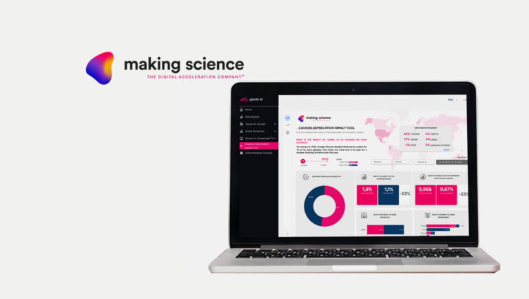 Making Science launches Gauss Cookie Deprecation Impact Tool: the only solution on the market to measure the impact of cookie loss