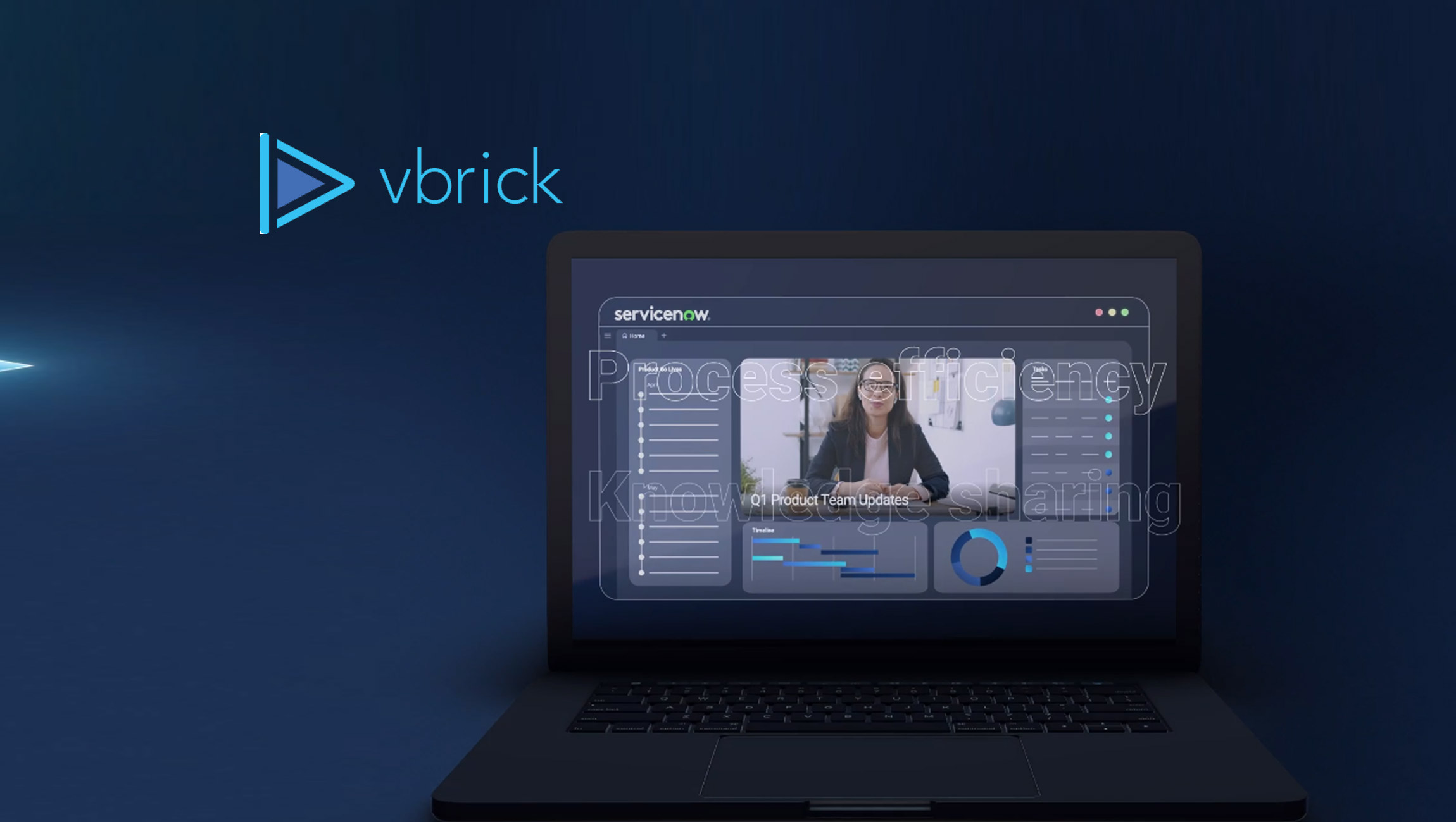 Vbrick AI Automates Intelligent Video Delivery for ServiceNow® Workflows