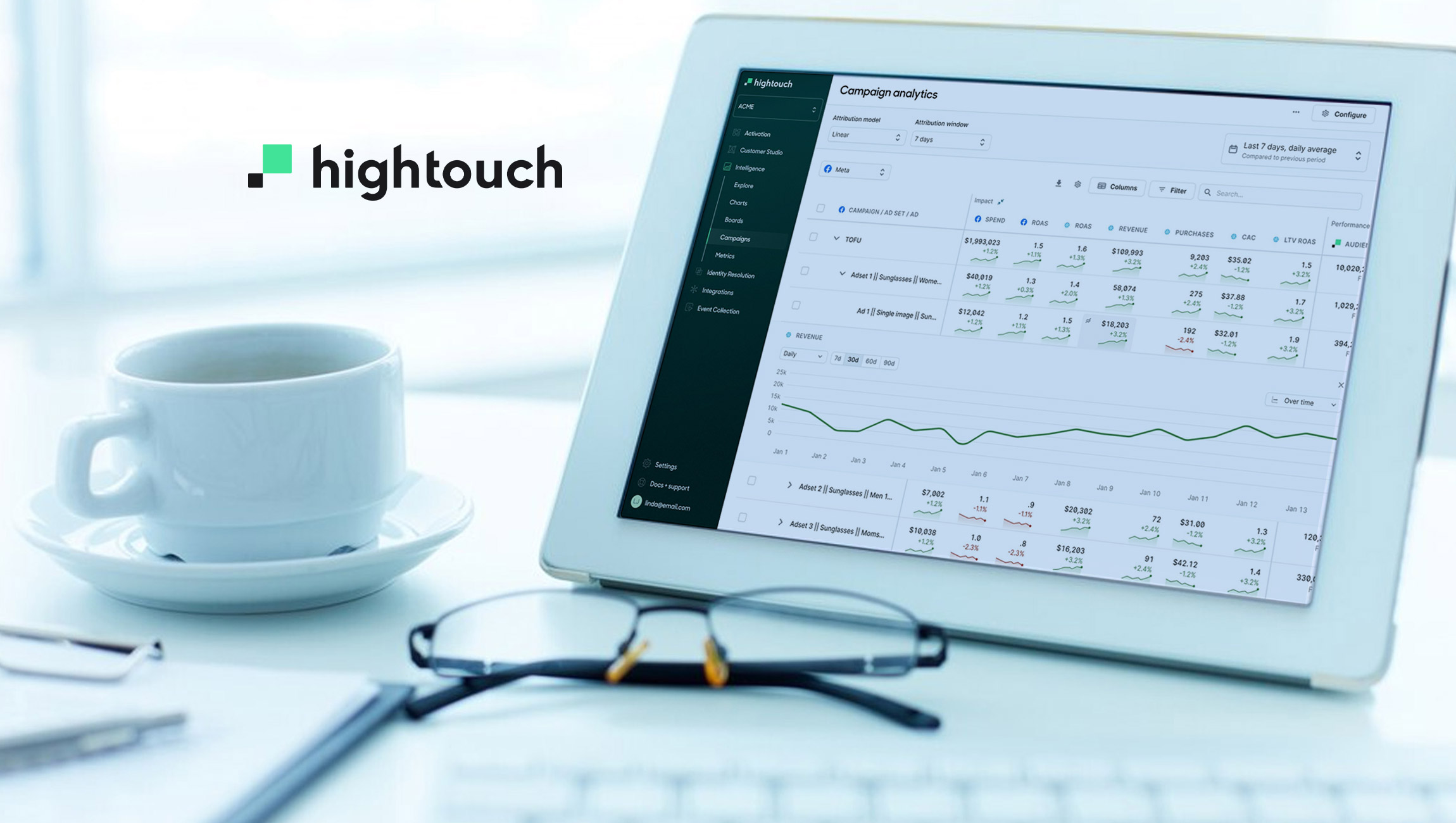Hightouch launches Campaign Intelligence, adding marketer-friendly analytics to the Composable CDP