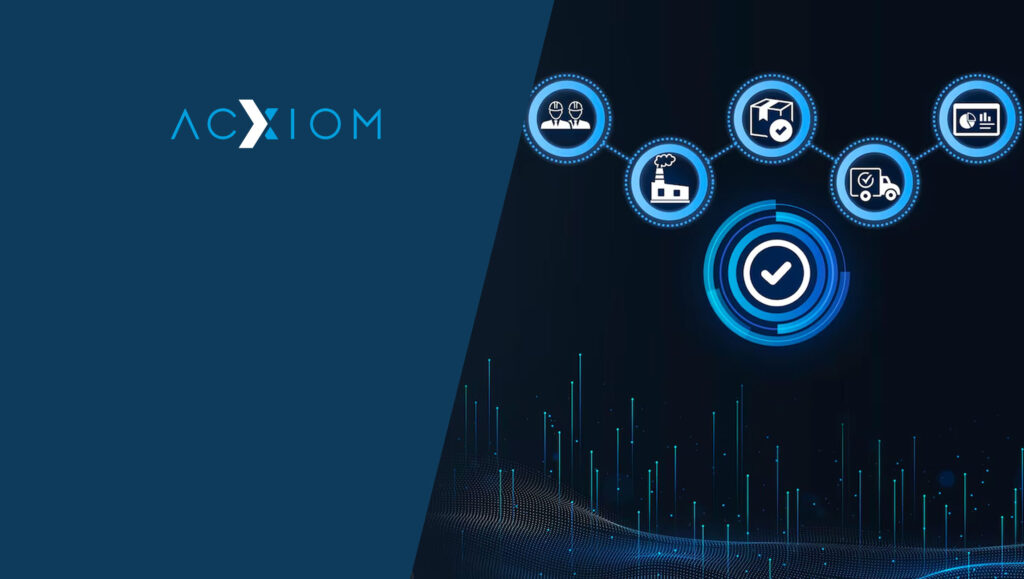 Acxiom and ActionIQ Unite to Deliver Composable Customer Data Platform Infused with Customer Intelligence