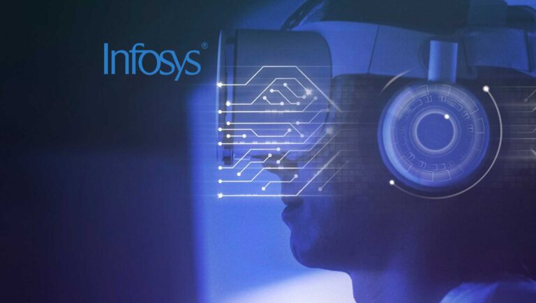 Game, Set, AI: Infosys Brings Advanced AI-led Innovations to Roland-Garros 2024