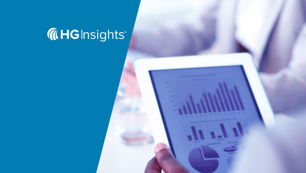 HG Insights Delivers Real-Time Analysis with Market Intelligence