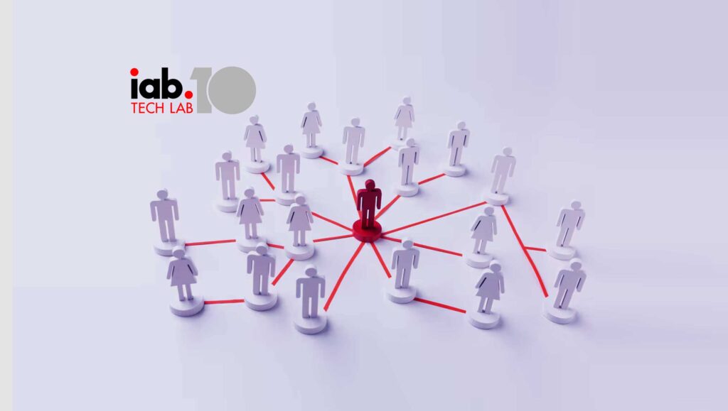 IAB Tech Lab Expands Open Measurement SDK to New CTV Platforms