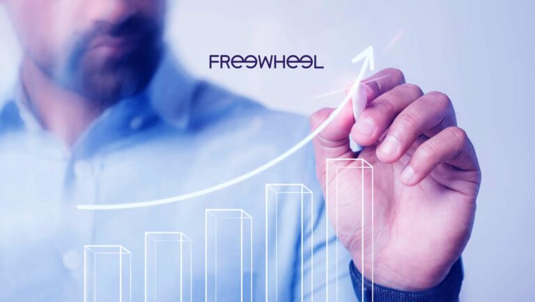 New FreeWheel Report Reveals 24% Growth in CTV Programmatic Impressions from Independent Agencies, as Advertisers of All Sizes Take on Programmatic Activation