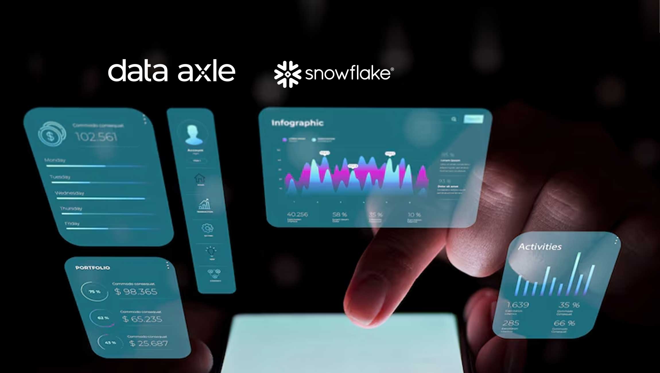 Data Axle Launches Snowflake Native App to Enhance Customers' Business Data on the Snowflake AI Data Cloud