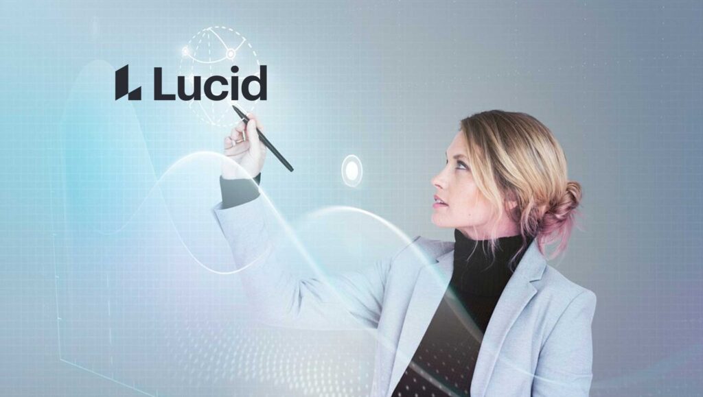 Lucid Software Announces New Intelligent Capabilities to Enhance Team Collaboration