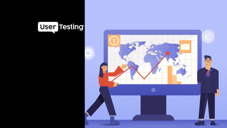 UserTesting's Global Survey Shows 68 Percent of American Adults Who Use Social Media Report Having Positive Shopping Experiences on These Platforms, Similar to the UK and Australia